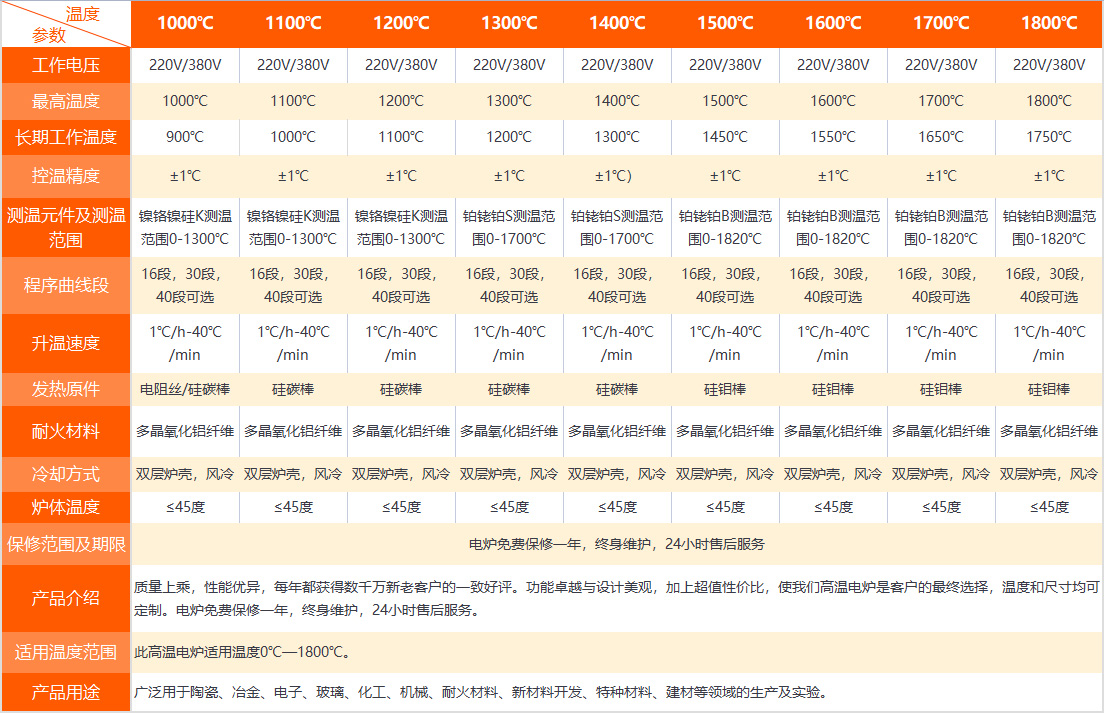 详情表格.JPG